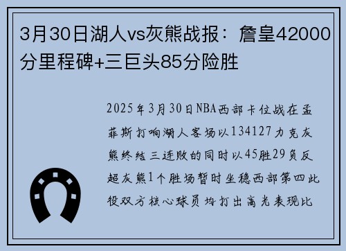 3月30日湖人vs灰熊战报：詹皇42000分里程碑+三巨头85分险胜